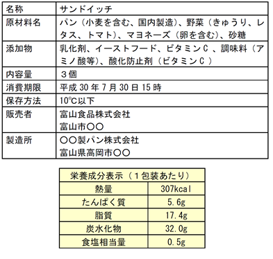 食品表示の例