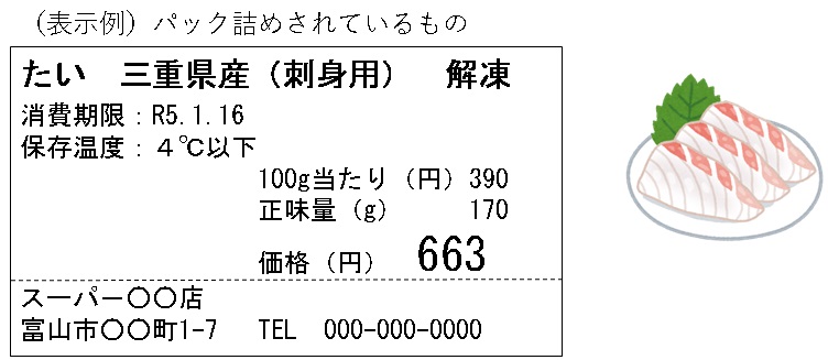 水産物の表示例