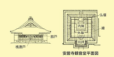 安居寺観音堂