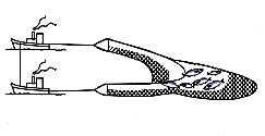 さより機船船びき網漁業操業図