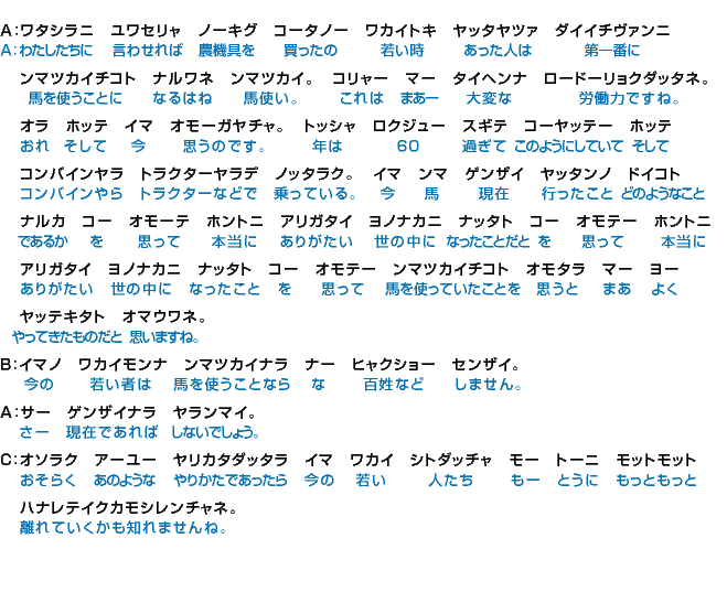 会話　～藤ノ木地区の変貌及び農作業の移り変わり～