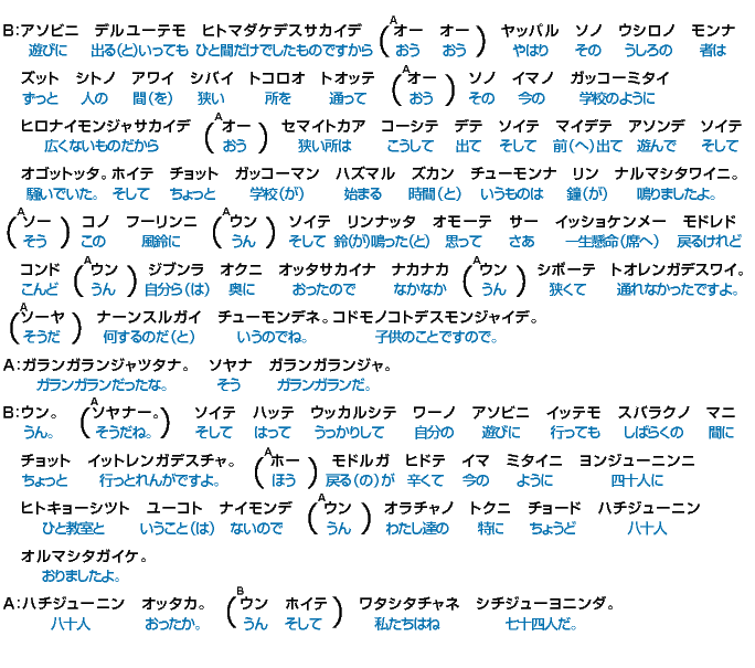 会話　～子供のころの思い出～