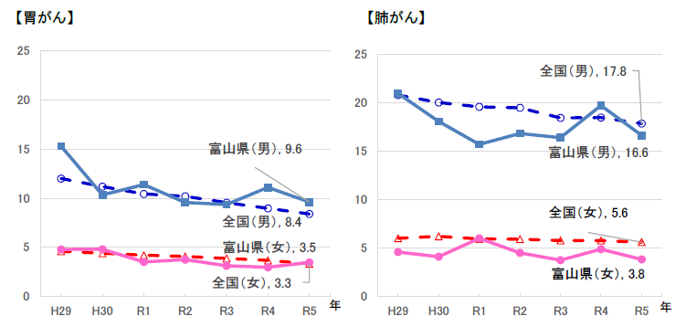 03_buibetsu1.png
