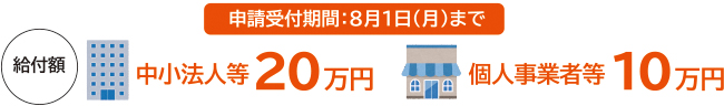 富山県事業復活緊急応援金