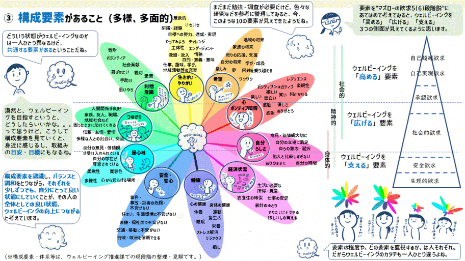 wellbeing_08-3