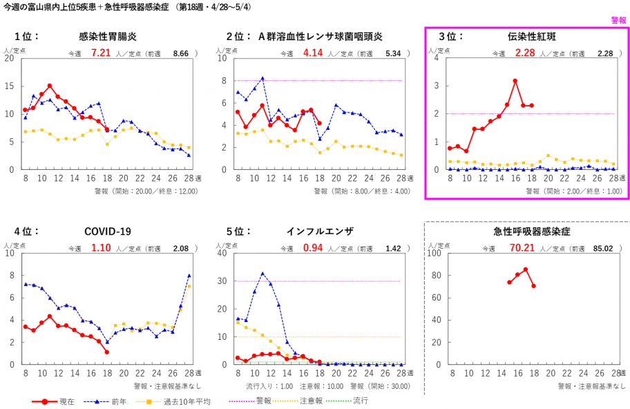 graph_2518w.png