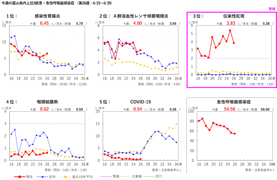 graph_2526w.png