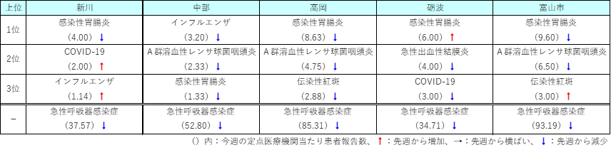 table_hc_2518w.png
