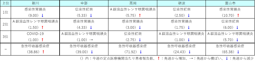 table_hc_2526w.png