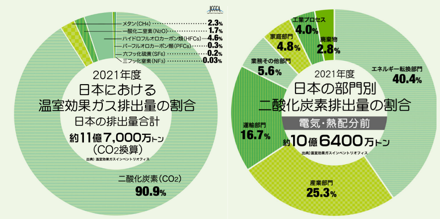 日本