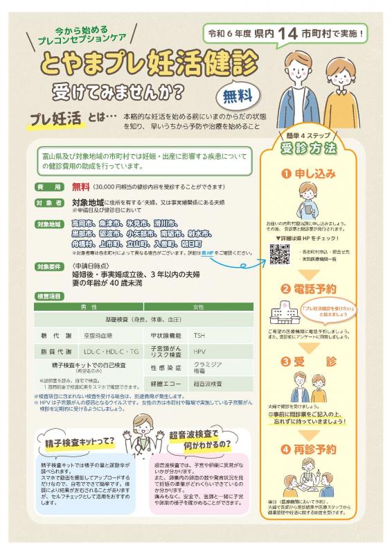 プレ妊活健診画像