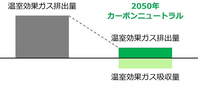 画像1-3