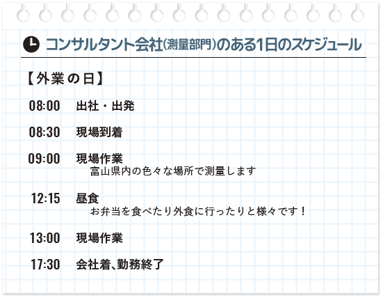 コンサルタント会社（測量部門）のある1日のスケジュール（外業の日）