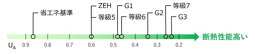 画像3-2