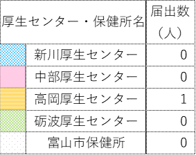 ehec_todokede_2512w.png