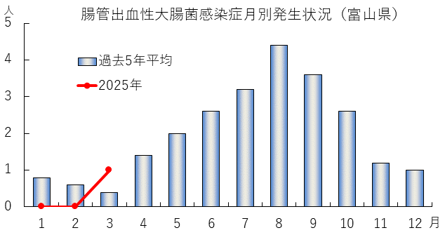 ehec_tuki_2512w.png