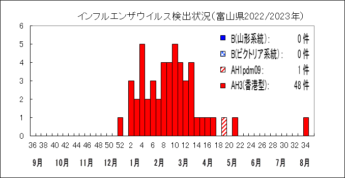bunri_202335w.png