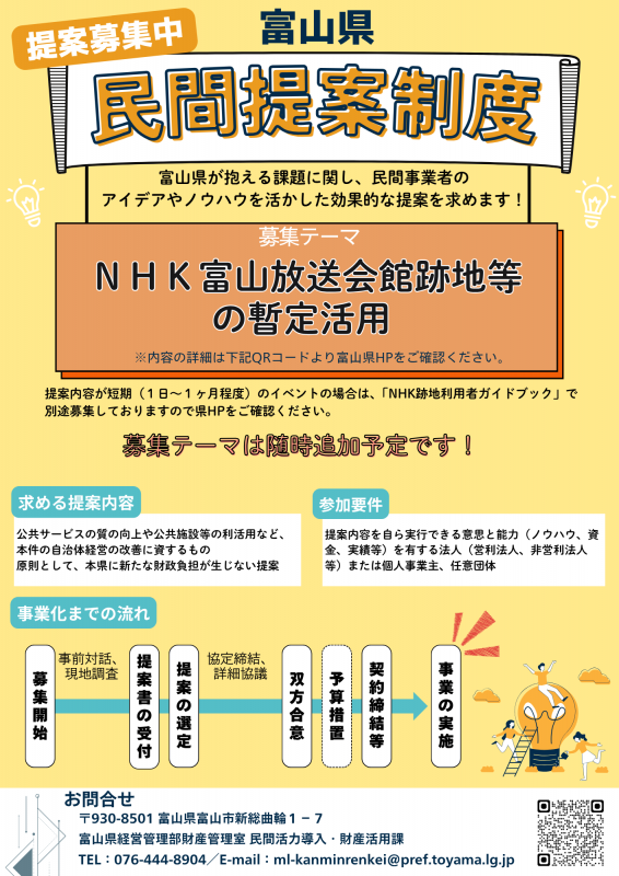民間提案制度1