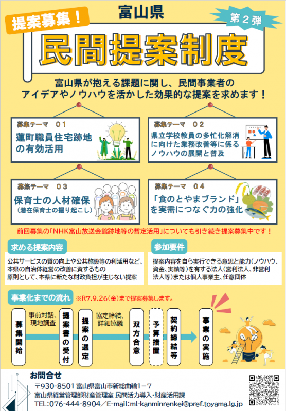 民間提案制度2