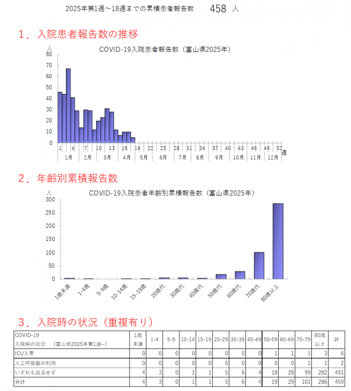 covid19_nyuin_2518w.png