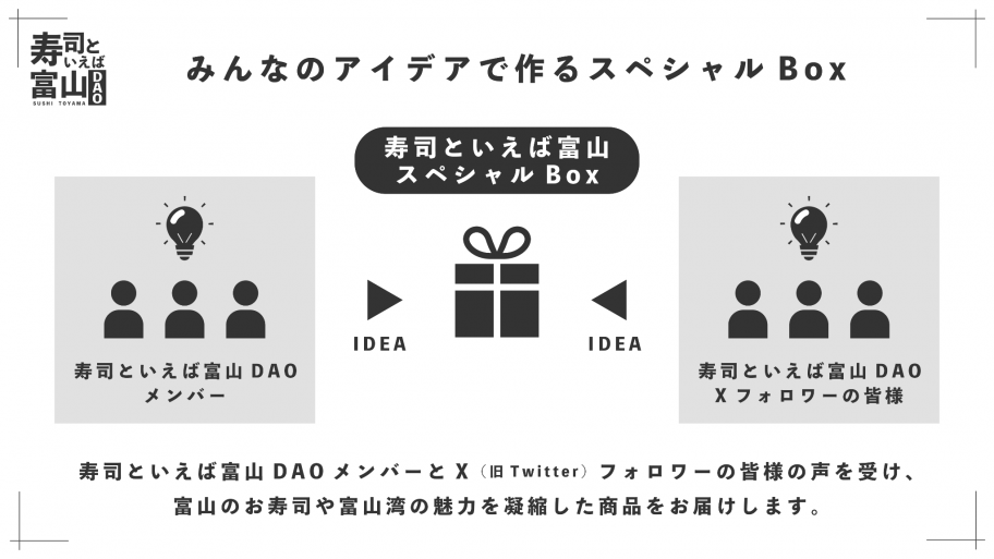 DAO1