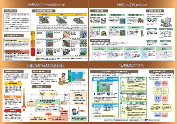 ハザードマップ画像例1