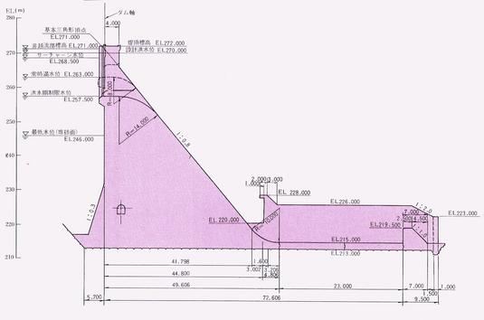 城端ダムの標準横断図