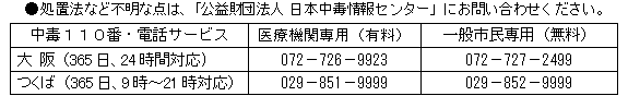 日本中毒情報センター