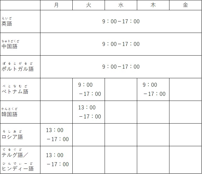 相談員対応スケジュール